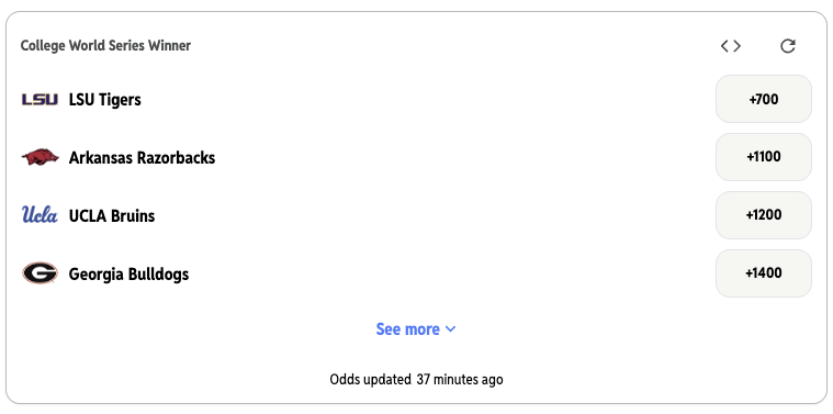 Tallysight tweet media