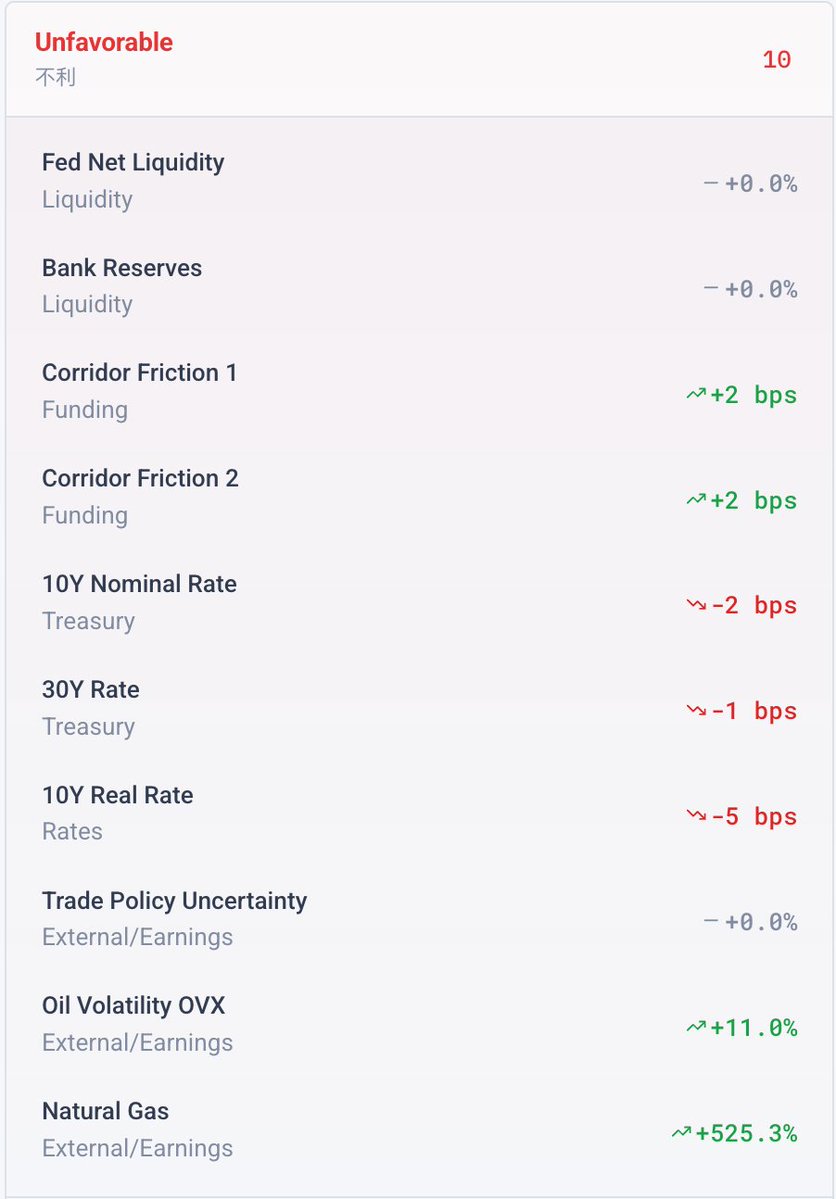TornBank USDC儲蓄是一種能夠簡化理財過程的投資工具。傳統金融產品往往需要綁約，提前取款還可能面臨違約金，而TornBank  USDC儲蓄沒有這些問題，用戶能完全自由管理資金。雖然TornBank USDC儲蓄