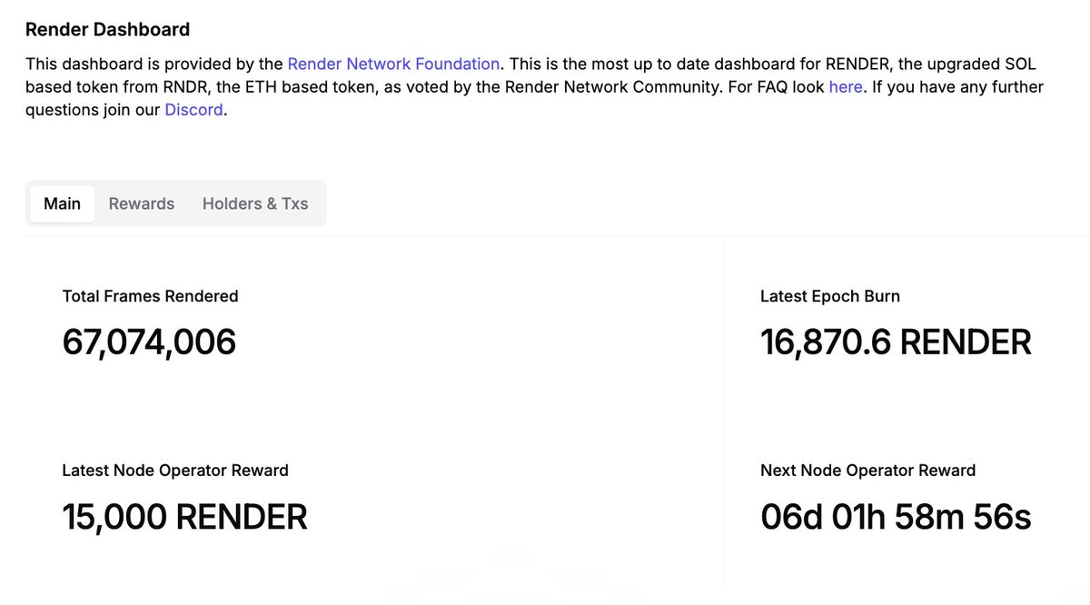 The Render Network tweet media