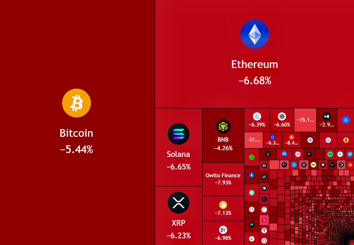 Watch guru crypto (85) foto