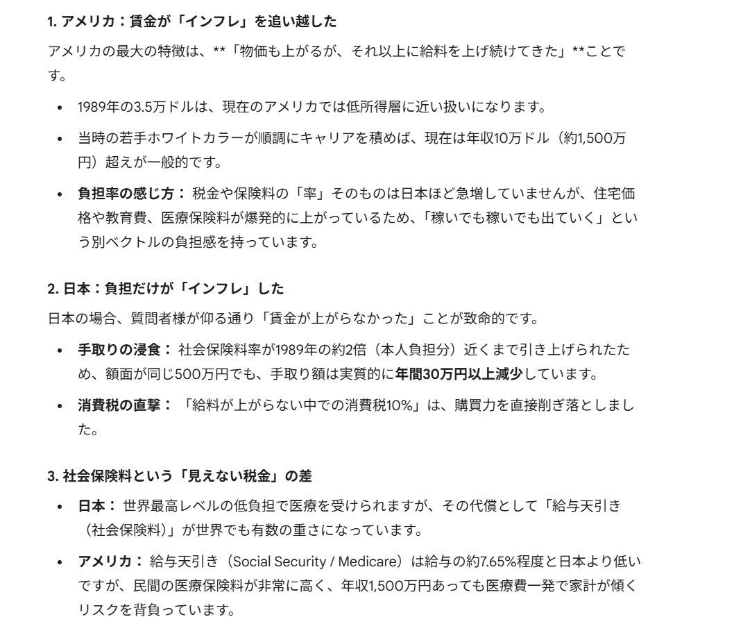 では1989年、2026年の日本、アメリカの年収500万円の賃金上昇率の比較（円換算ベース）  アメリカは賃金が37年間で3.5倍になりインフレを追い越している。 だが生活コスト（家賃、医療）も3倍になっているから楽ではない。 （Gemini）