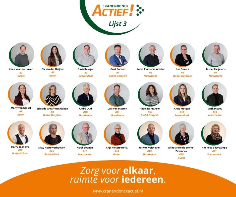 CActief's tweet photo. 𝟮𝟭 𝗞𝗮𝗻𝗱𝗶𝗱𝗮𝘁𝗲𝗻! 
𝗖𝗿𝗮𝗻𝗲𝗻𝗱𝗼𝗻𝗰𝗸 𝗔𝗰𝘁𝗶𝗲𝗳 𝗶𝘀 𝗸𝗹𝗮𝗮𝗿 𝘃𝗼𝗼𝗿 𝗱𝗲 𝗴𝗲𝗺𝗲𝗲𝗻𝘁𝗲𝗿𝗮𝗮𝗱𝘀𝘃𝗲𝗿𝗸𝗶𝗲𝘇𝗶𝗻𝗴𝗲𝗻

Ons team van 21 kandidaten is een mix van ervaring en vernieuwing. Op naar 18 maart! #Cranendonck. https://t.co/WrCtgZ9214