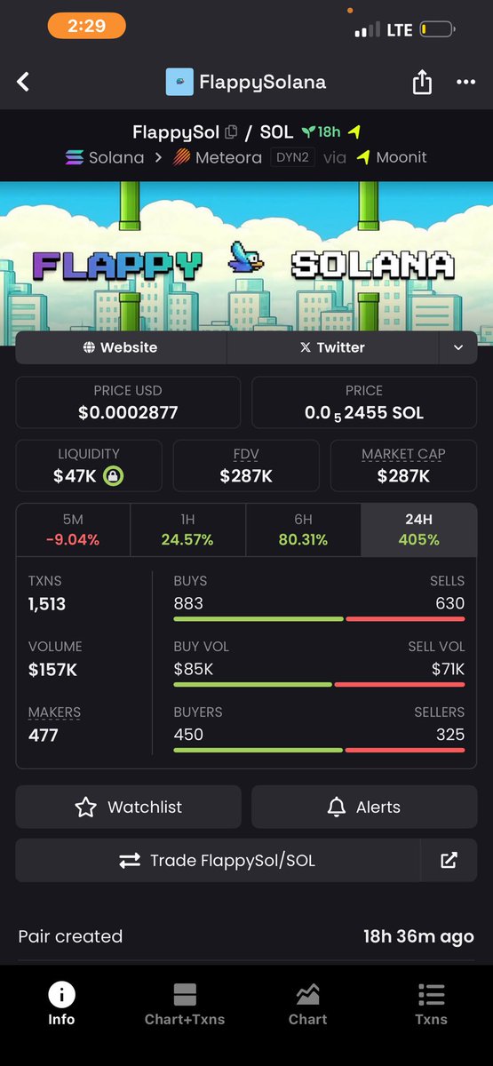 This fucking coin sends!! If you aren’t in then you’re sidelined again.