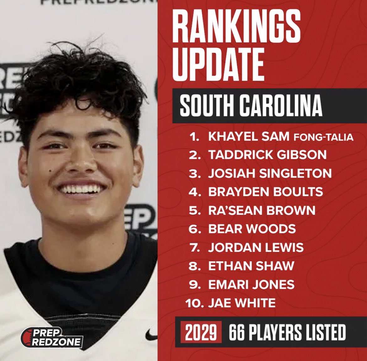 Khayel Sam Fong-Talia tweet media