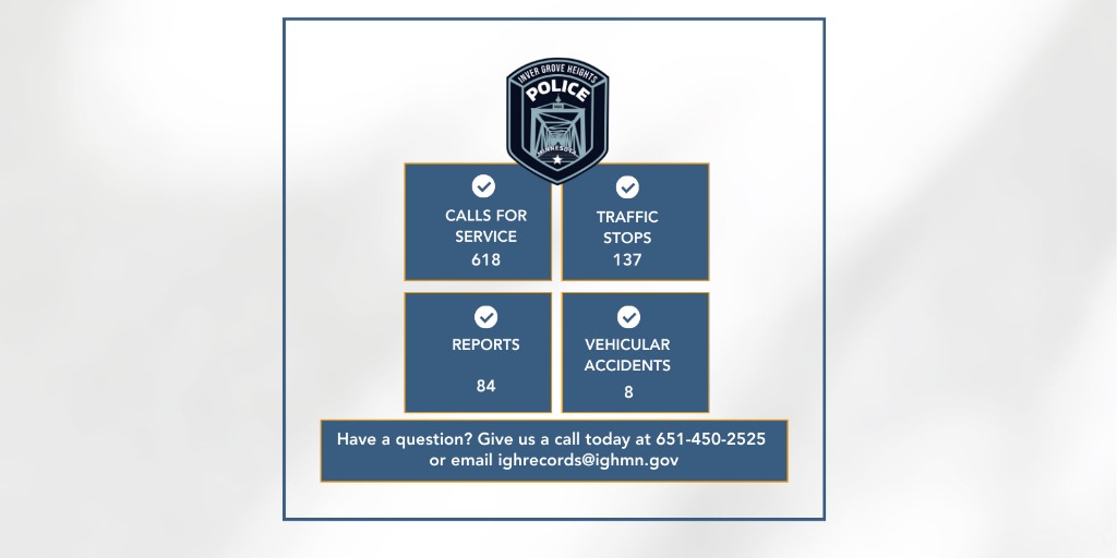 IGH-Police tweet media