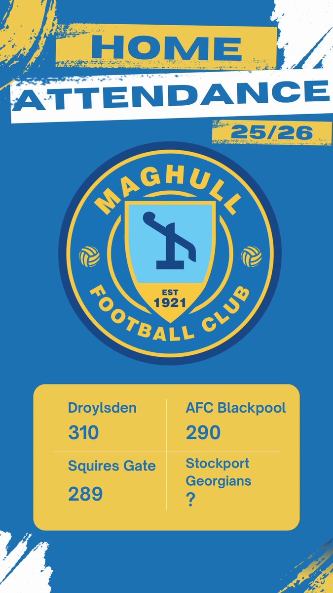 Maghull Football Club tweet media