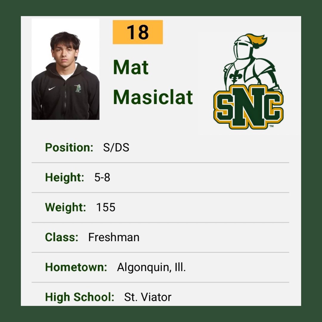 Saint Viator Boys Volleyball tweet media