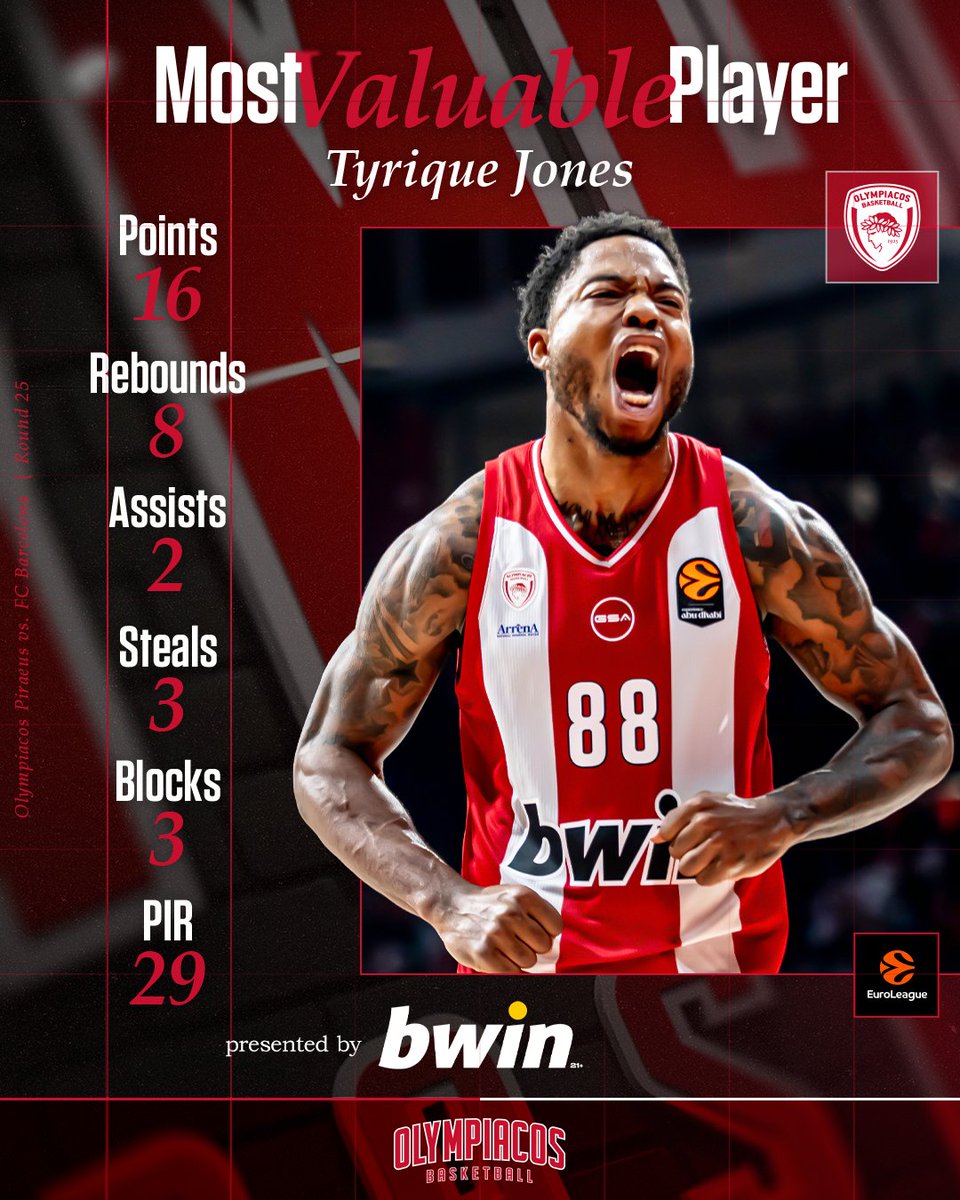Olympiacos_BC's tweet photo. That’s #bwinMVP impact. 😤
#OlympiacosBC #WeAreOlympiacos #TogetherWeFight #OLYBAR https://t.co/cnZRtwmQ3H