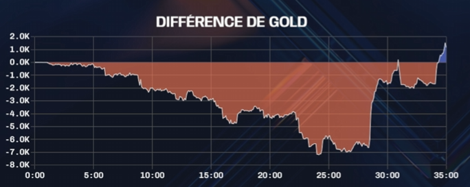 eLS | Lausanne-Sport Esports tweet media
