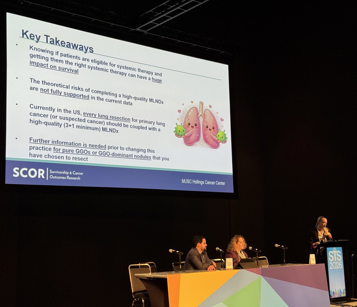 Thoracic Surgery Outcomes Research Network, Inc tweet media