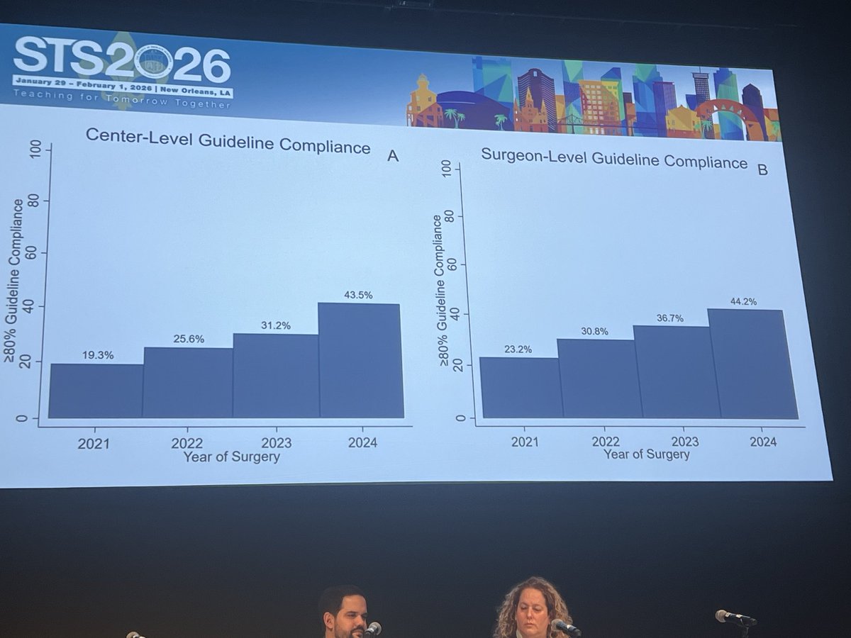 Gavitt Woodard tweet media