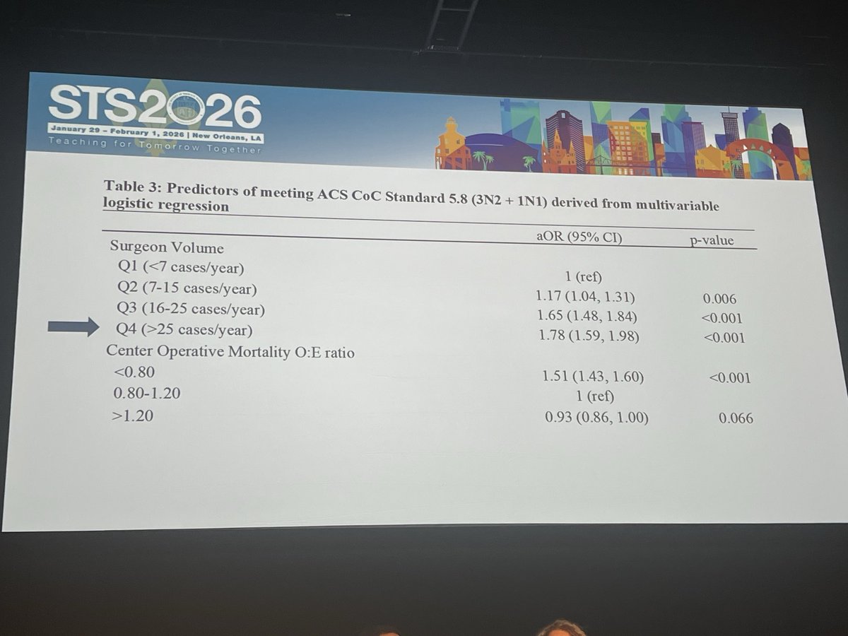 Gavitt Woodard tweet media