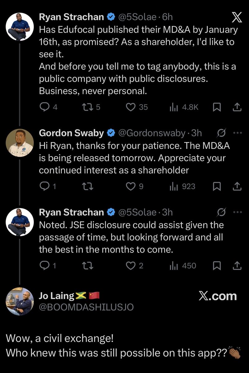 Exhibit A: Interaction with a shareholder
Exhibit B: Interaction with a shareholder 

Look at the monitor and tell me which option appears more professional

30 sec on the clock to answer …………