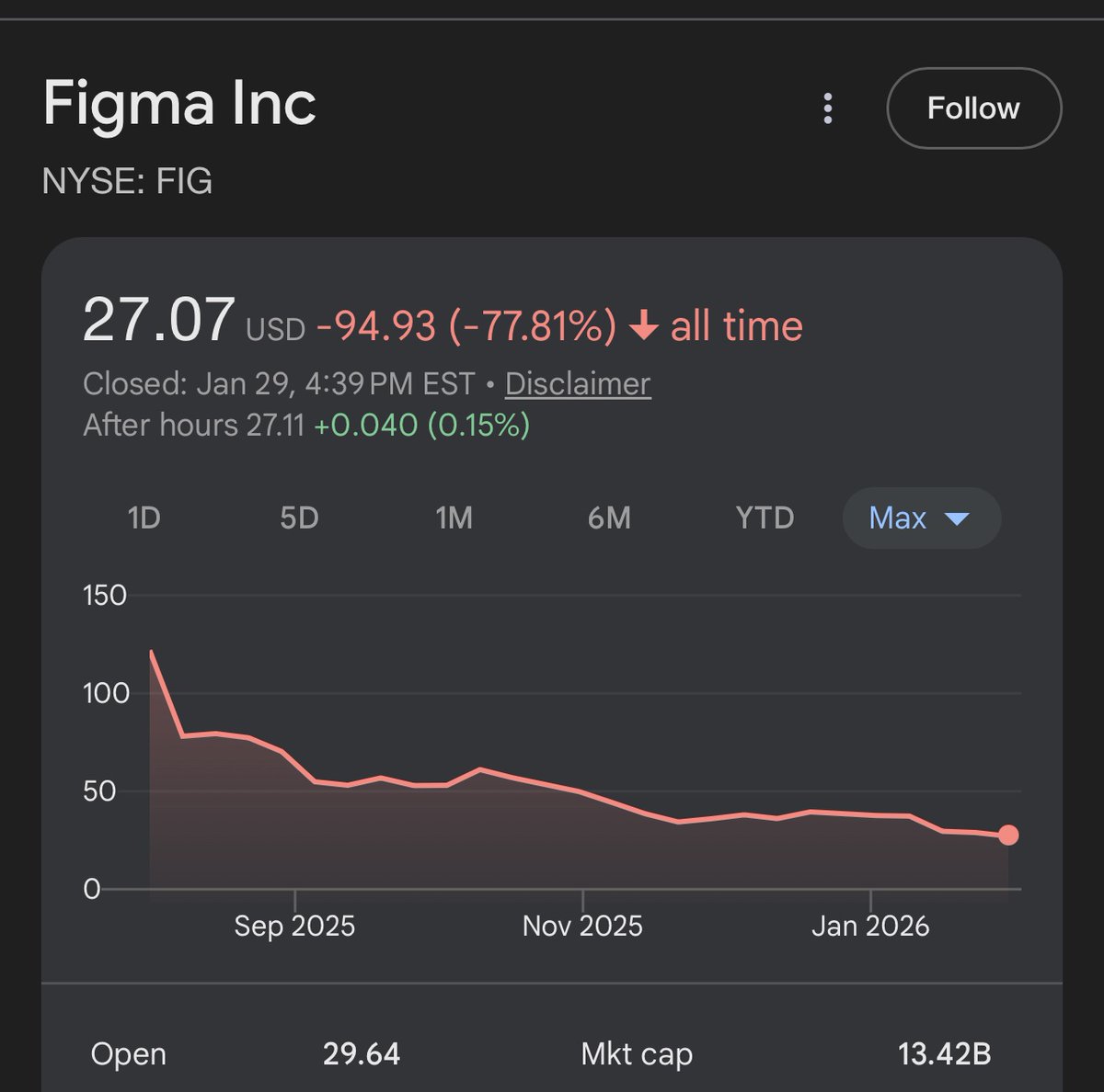 BuccoCapital Bloke tweet media