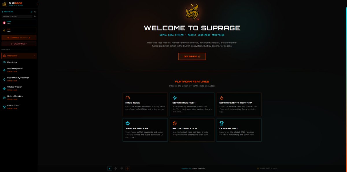 SupRage_Labs's tweet photo. 🚨SUPRAGE DAPP IS DROPPING VERY SOON🐂🔥
Real-time rage metrics, live sentiment analysis, advanced Supra analytics...
Access locks at 10M $RAGE hold.
Launch is imminent – stack heavy before the gates close.🚀
Who's ready to rage?💥
@SUPRA_Labs @EcoAirdros @AtmosProtocol https://t.co/a6e62AnFTL