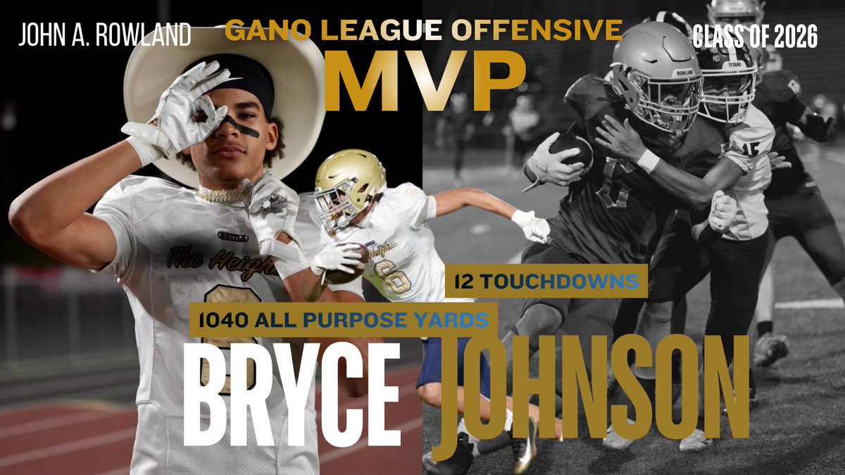 Rowland College Football Recruiting tweet media