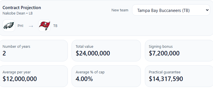 Eagles Eric tweet media