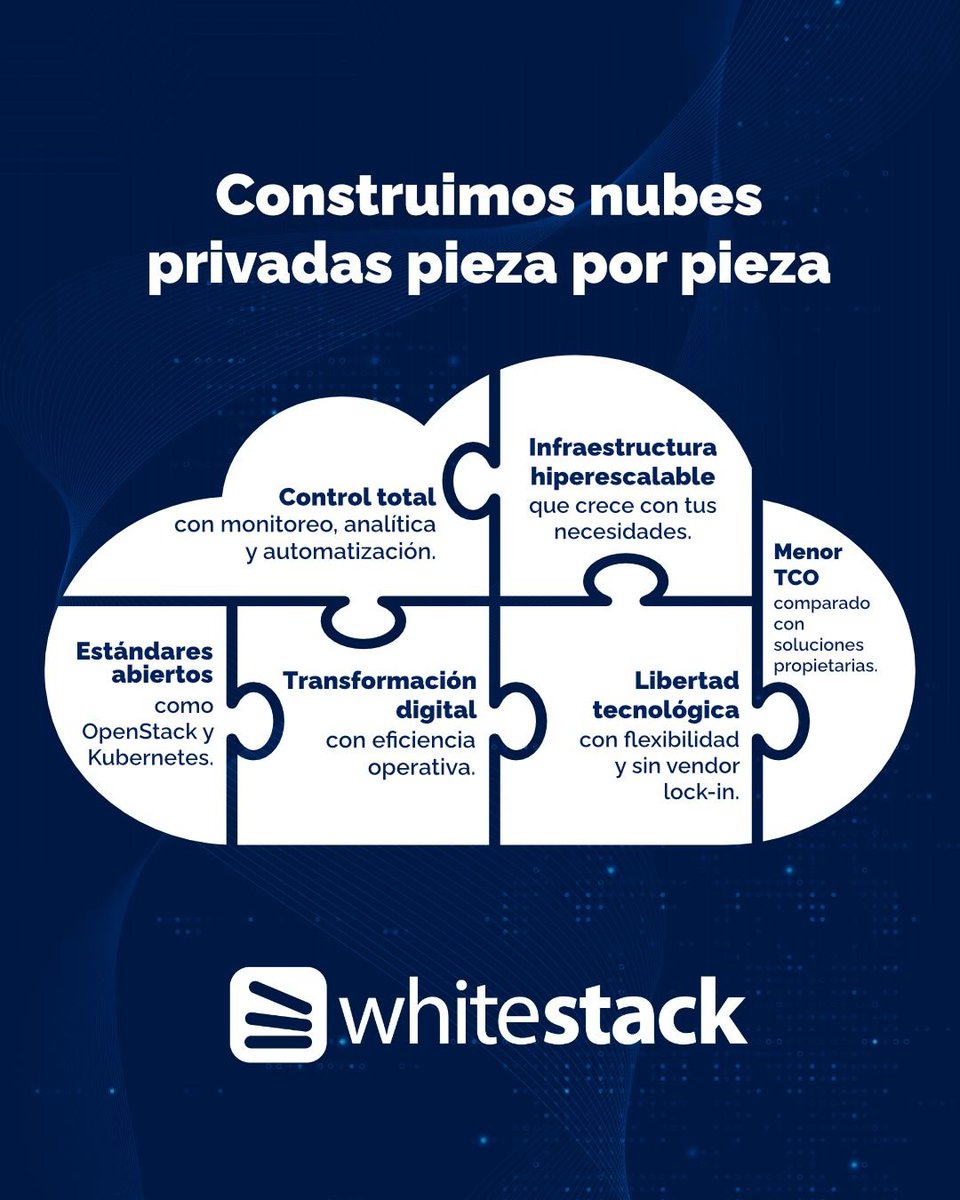 Whitestack tweet media