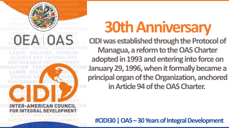 Today marks the 30th anniversary of the Inter-American Council for Integral Development (CIDI)—the @OAS_Official principal organ for advancing integral development in the Americas. Three decades of dialogue, cooperation, and results! #CIDI30 
 Learn more: oas.org/ext/en/main/oa…