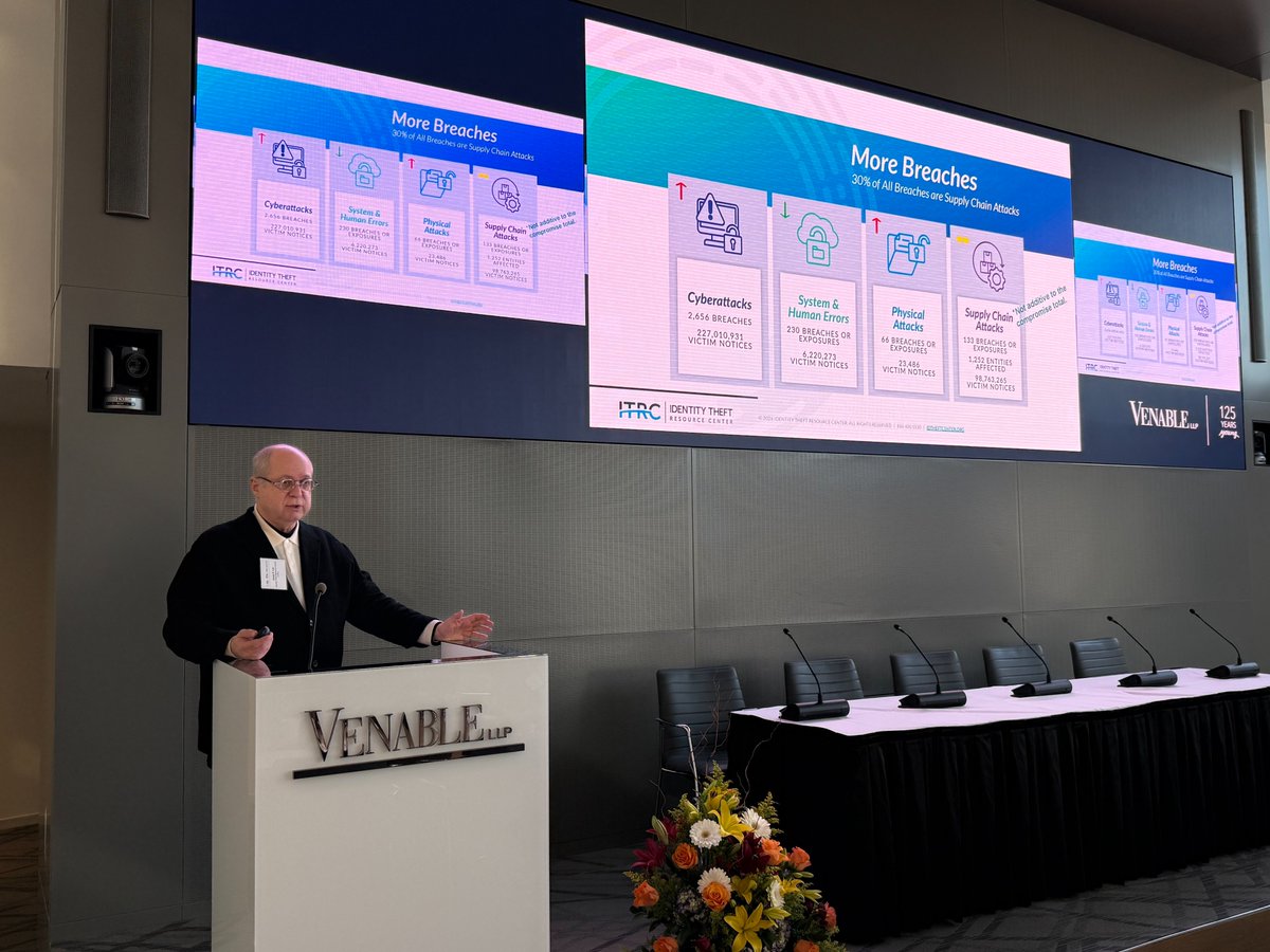 Better Identity Coalition tweet media