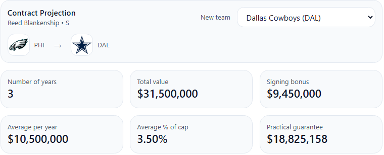 Eagles Eric tweet media