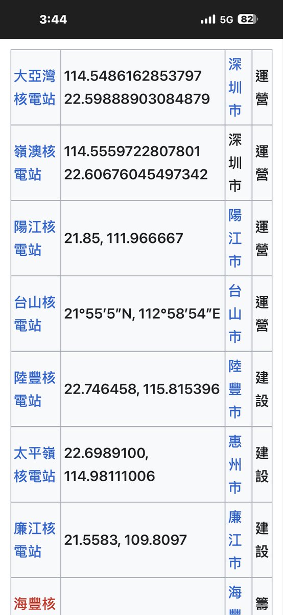 🇹🇼taiwan i🇹🇼 tweet media