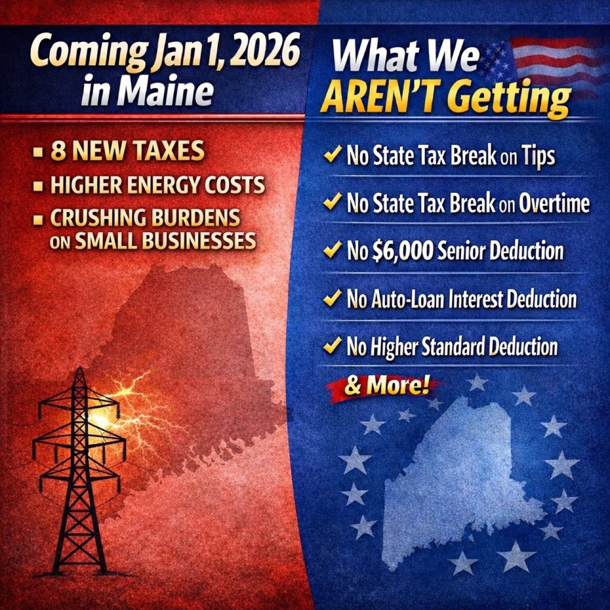 MoniFunGirl's tweet image. By the way fellow Maine voters … Democrats are going to STEAL YOUR TAX CUTS in Maine for the LOWEST EARNERS to pay for the Democratic Party lunacy.

#mepolitics SHARE THIS IF YOU LIVE IN MAINE.