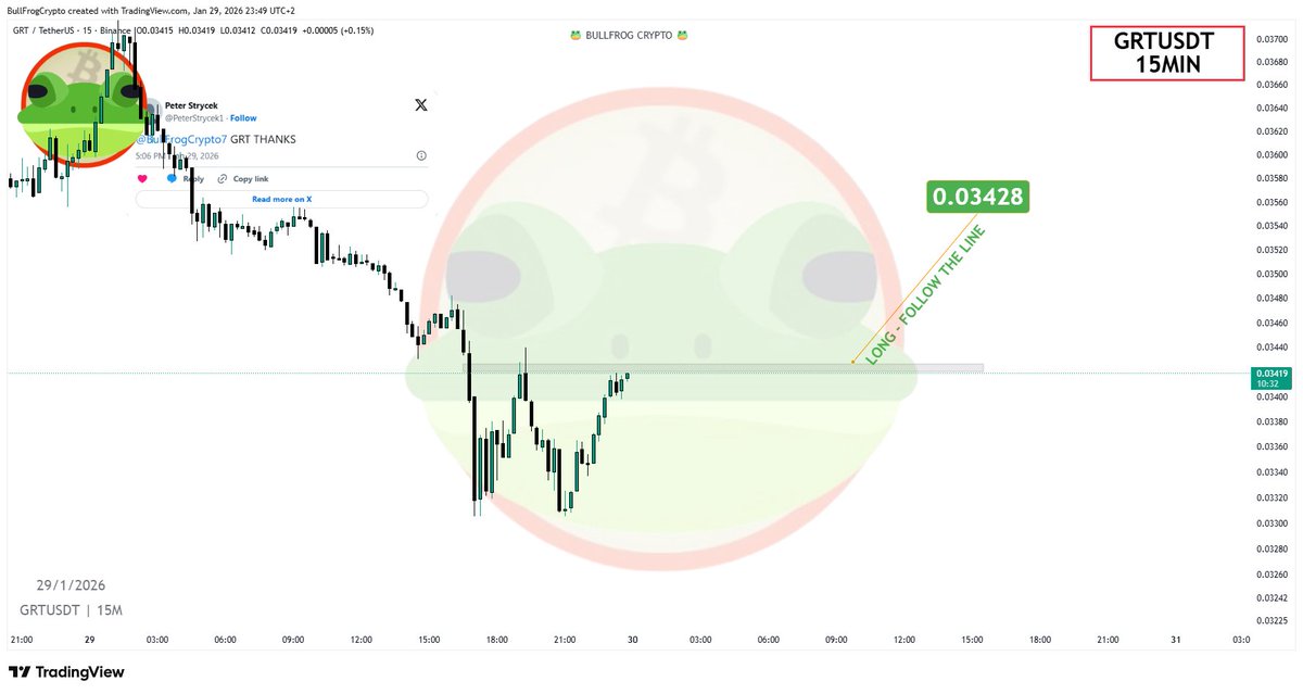 BullFrog Crypto tweet media