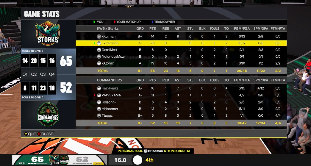 Vilnius Storks tweet media