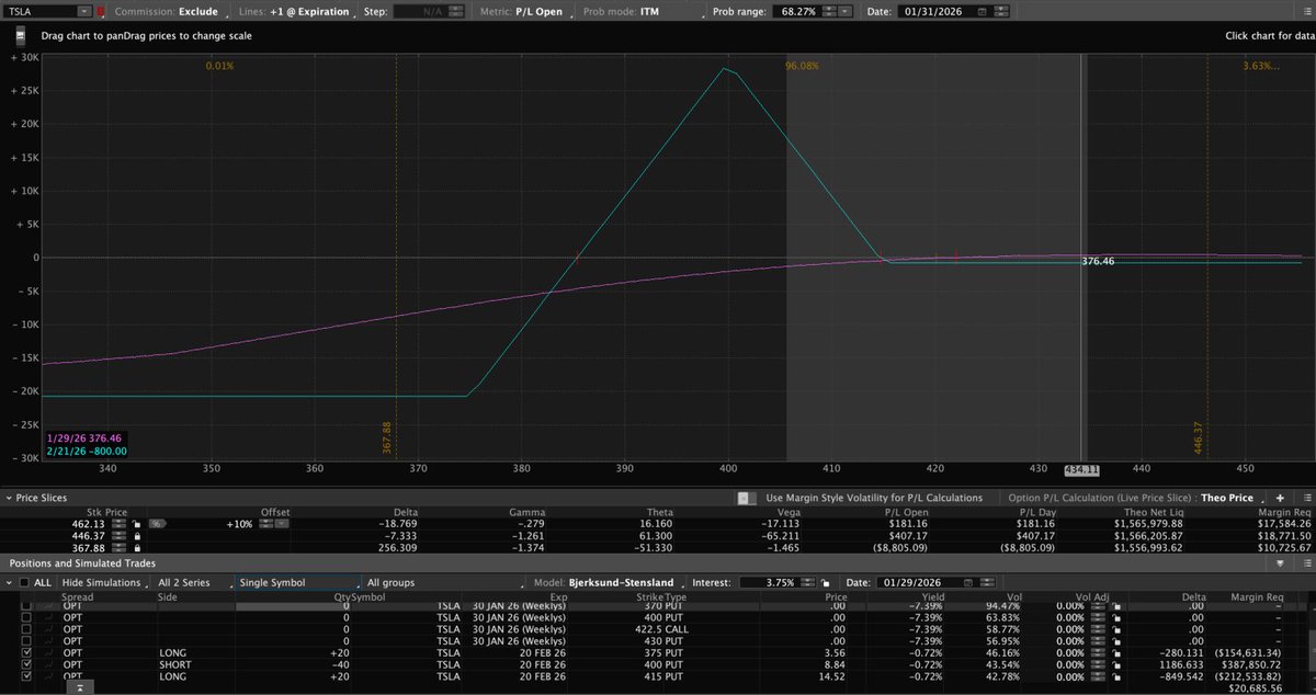 NeilStrikes tweet media