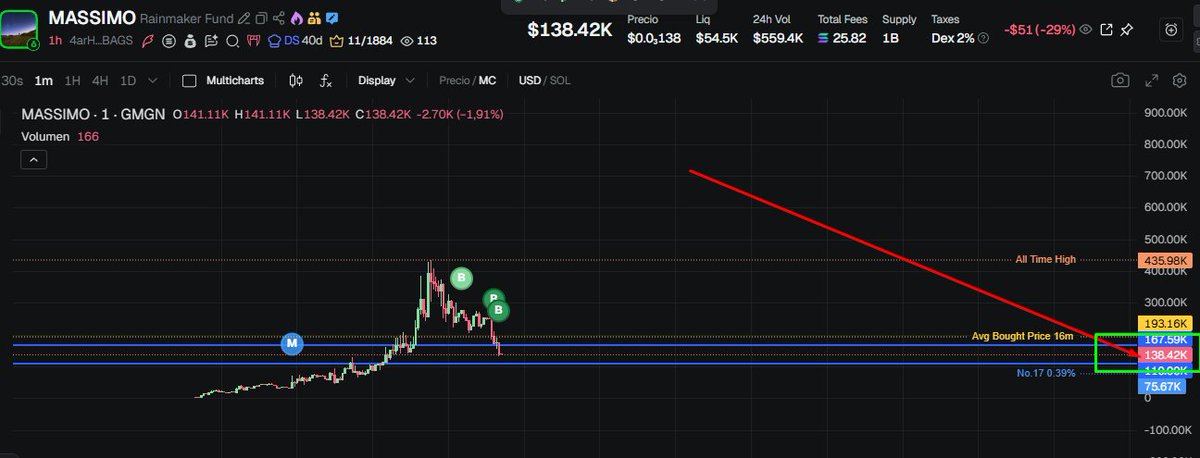 JaviCripto 🇻🇪 tweet media