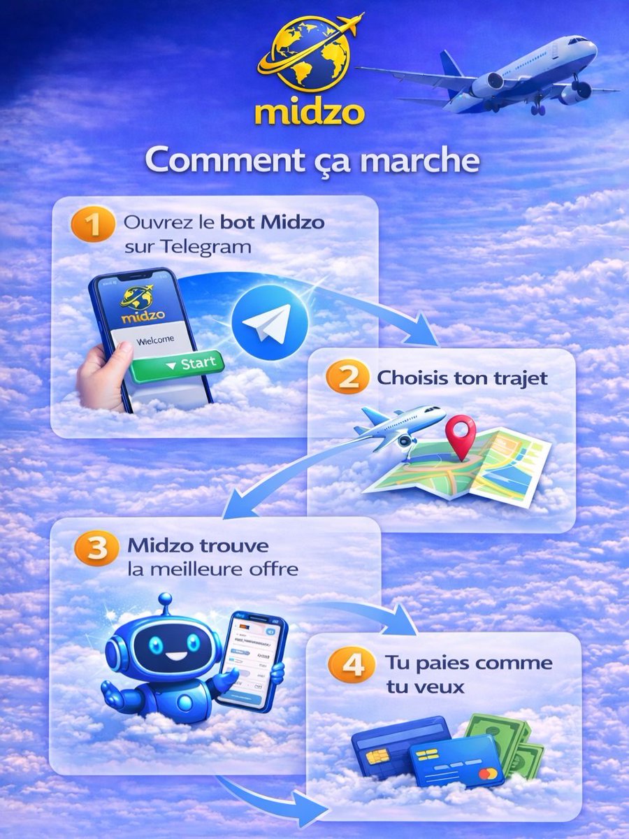 FREE TOGO 🏳️🤴🏾the DREACH🇹🇬🇬🇭 tweet media