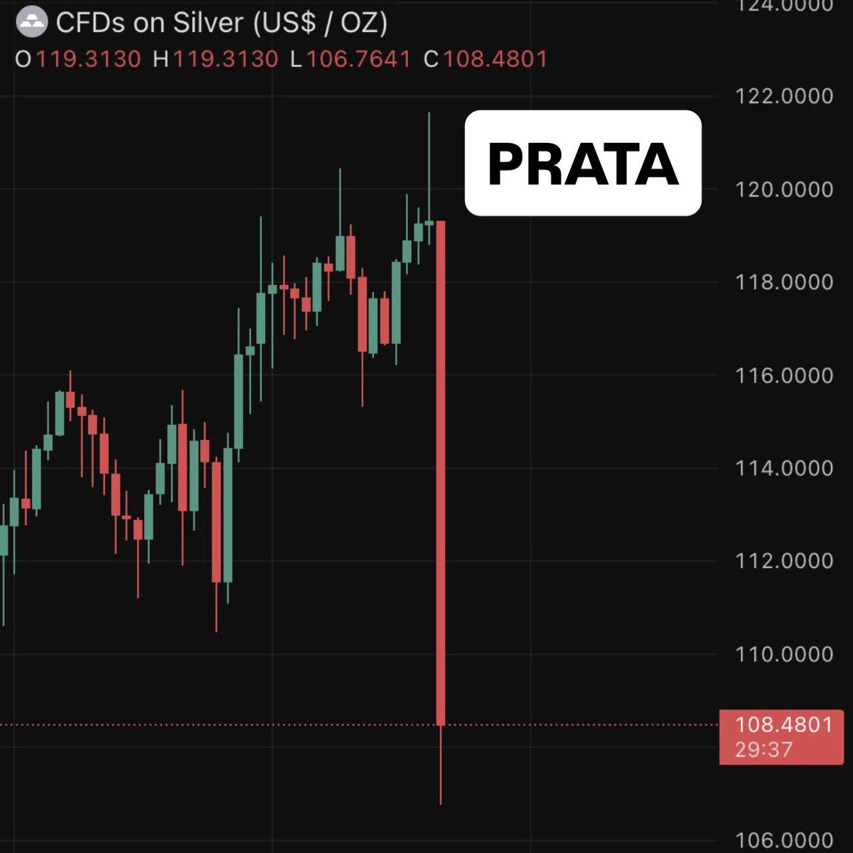 Bruno Perini tweet media