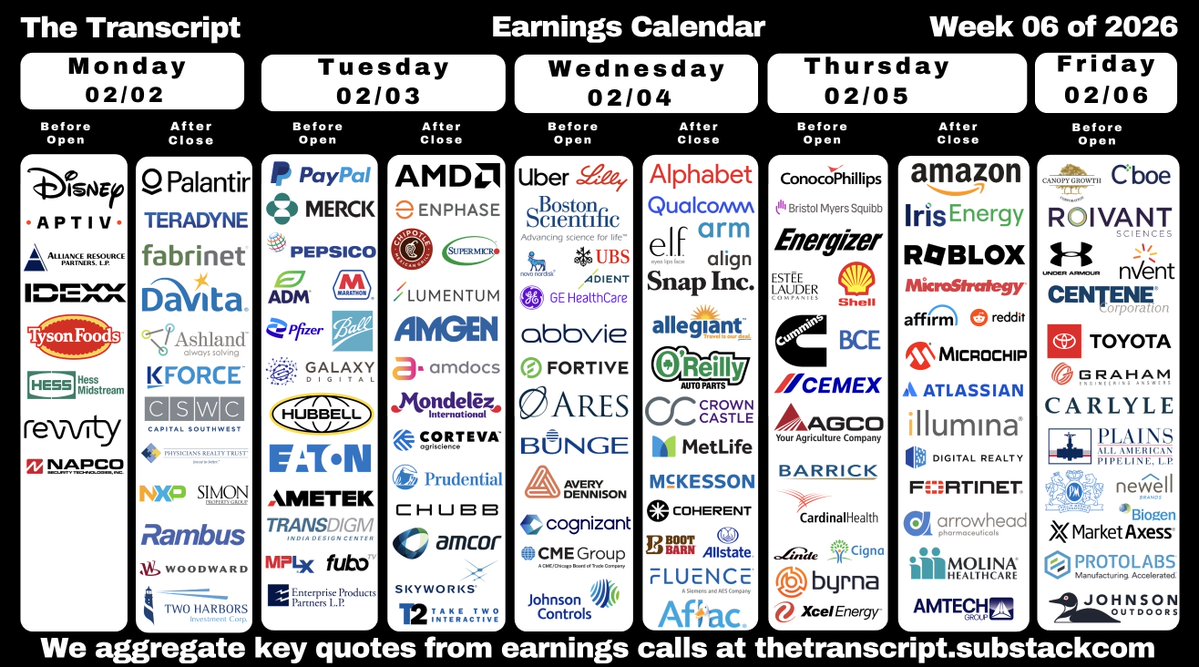 The Transcript tweet media