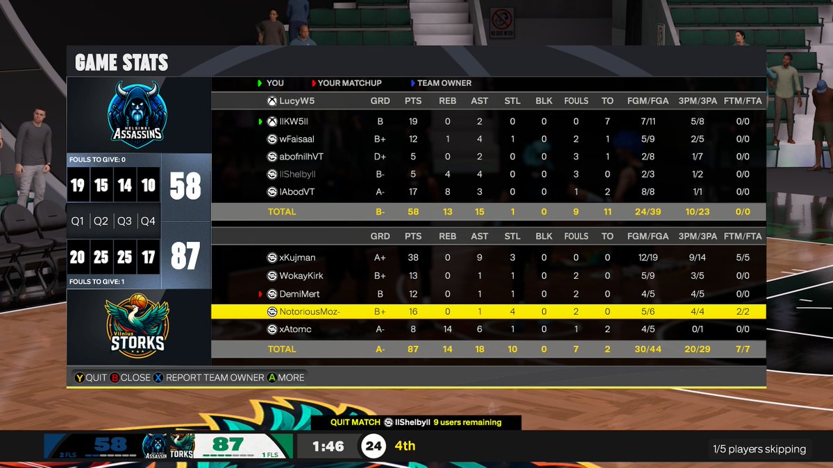 Vilnius Storks tweet media