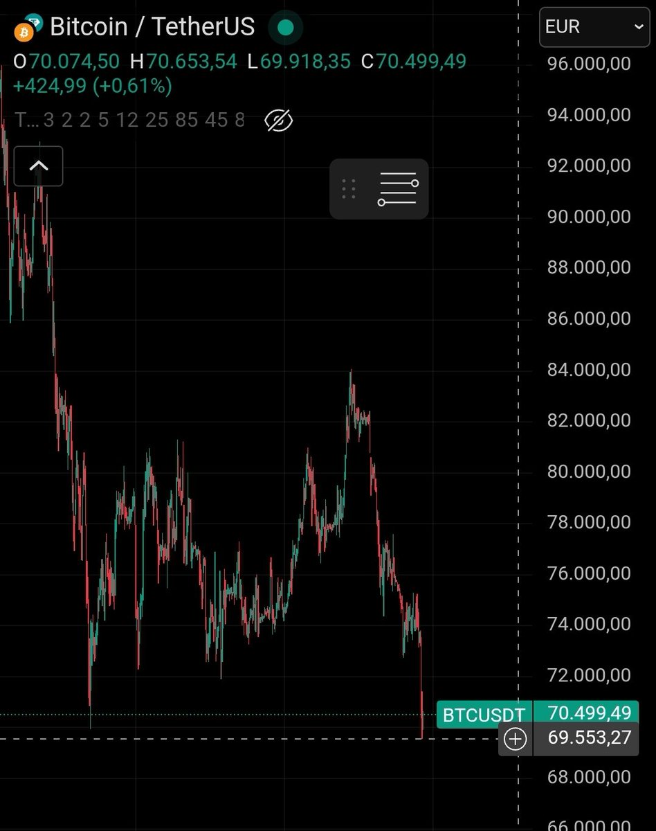 non shaved poseidon tweet media