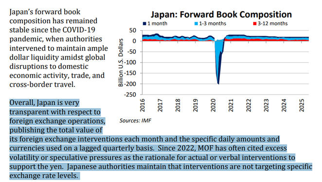 Sawako Yasuda/Street Insights tweet media