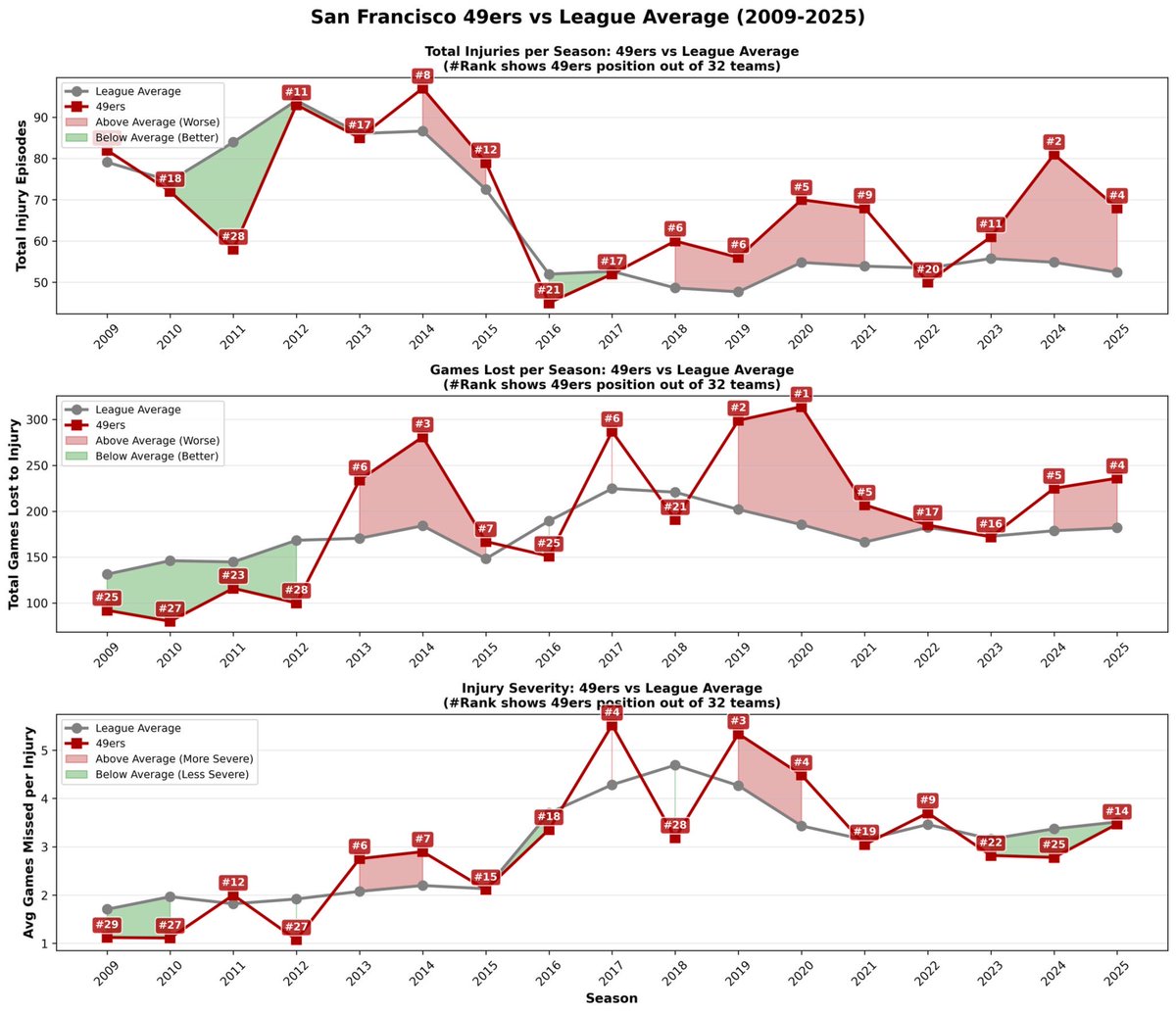 rich madrid tweet media