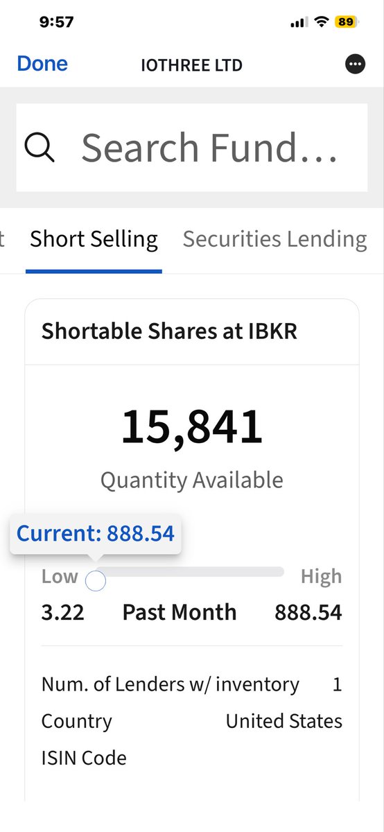 Biteme5000's tweet photo. @greatstockpicks $IOTR 888% cost to borrow on Interactive Brokers just now! https://t.co/AdnToJig1U