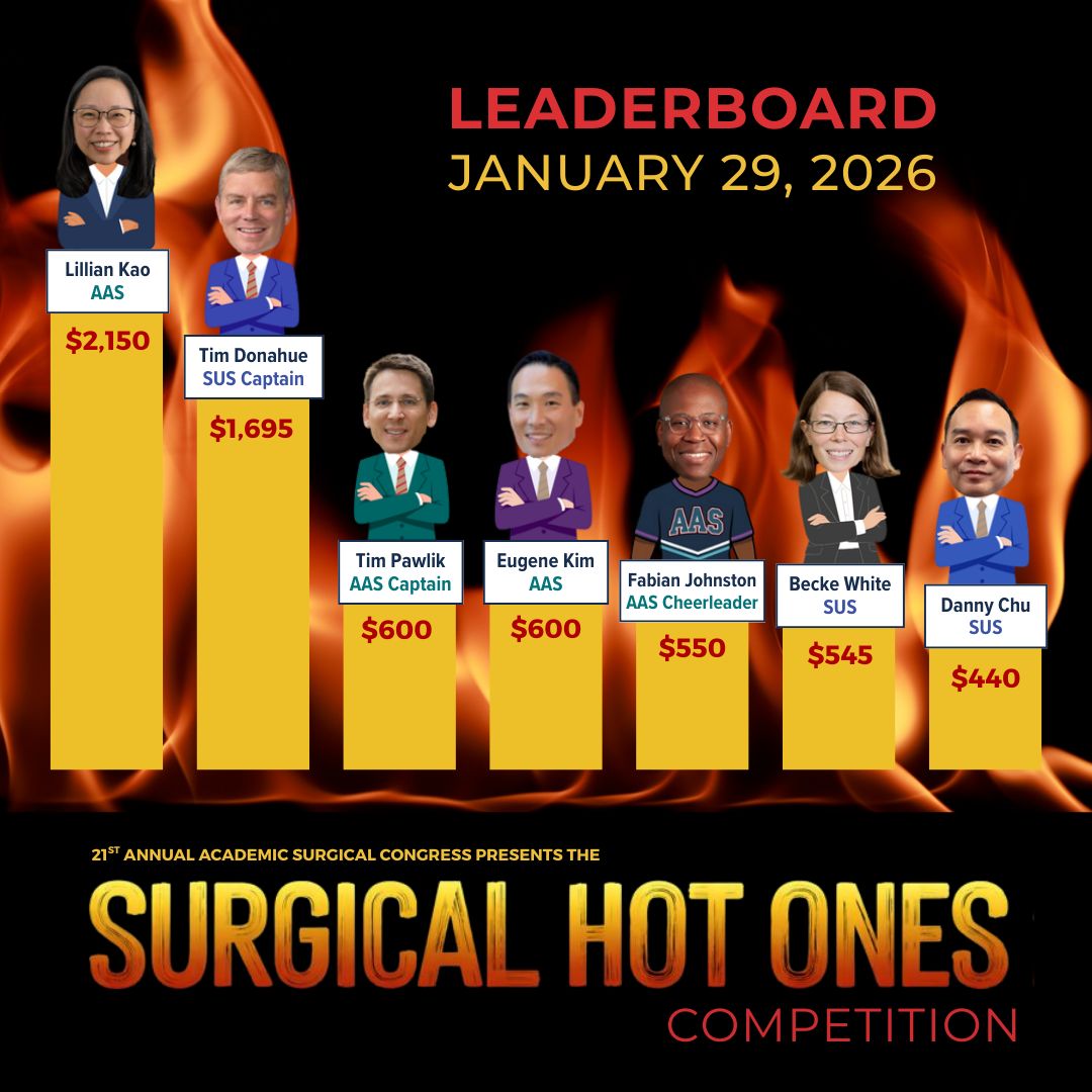 Assoc4AcademicSurgery tweet media