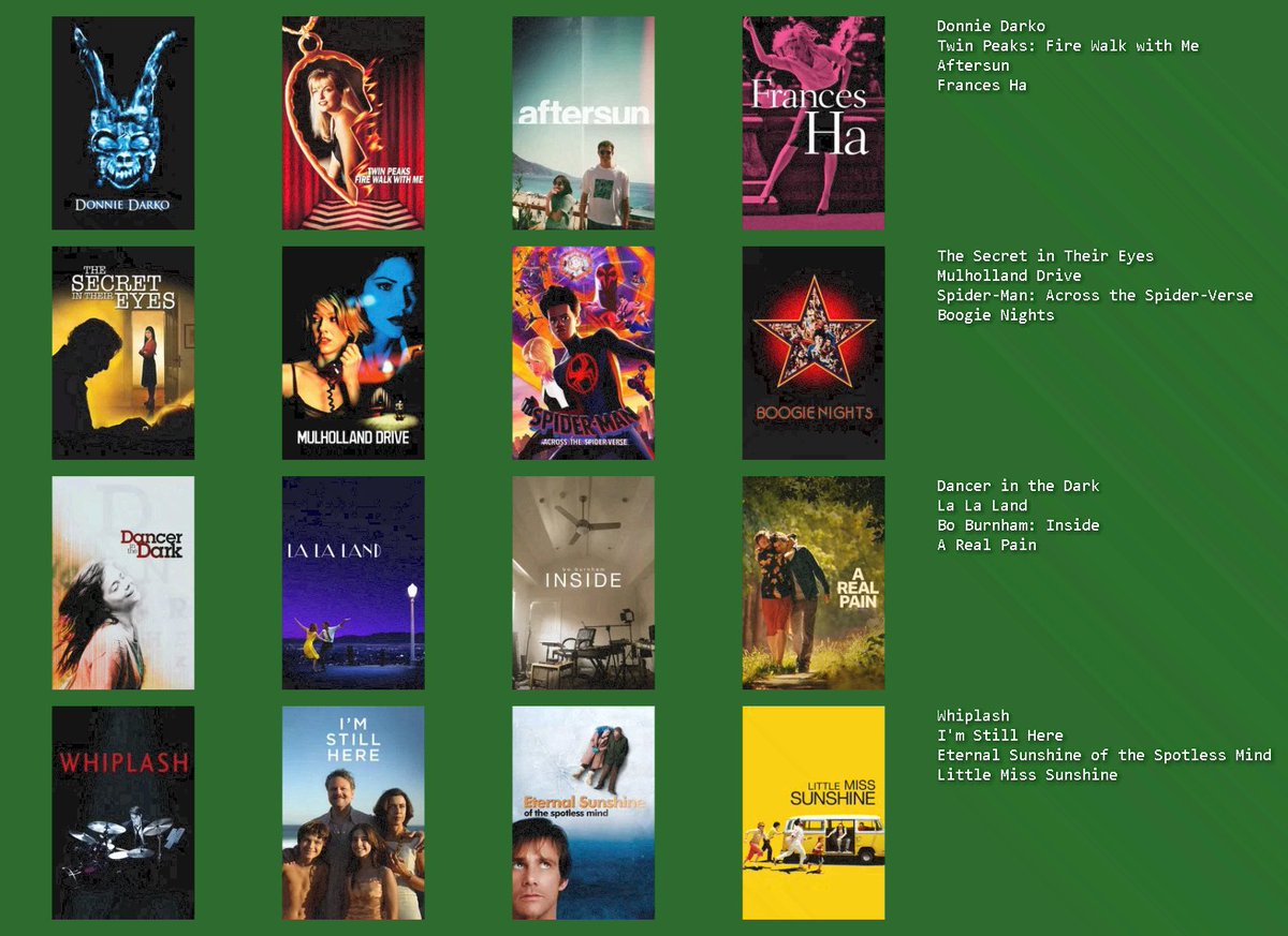 Covi🇵🇸 tweet media