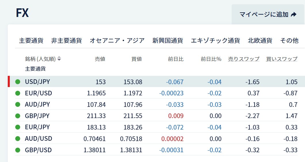 Junichi_Ishikawa@IG (@Junichi_IG) / Posts / X
