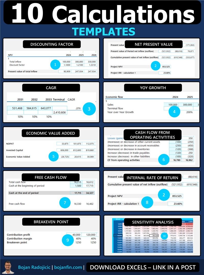 Bojan Radojicic tweet media
