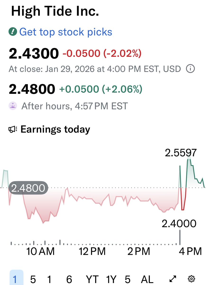fml $hiti ⬇️⬆️➡️