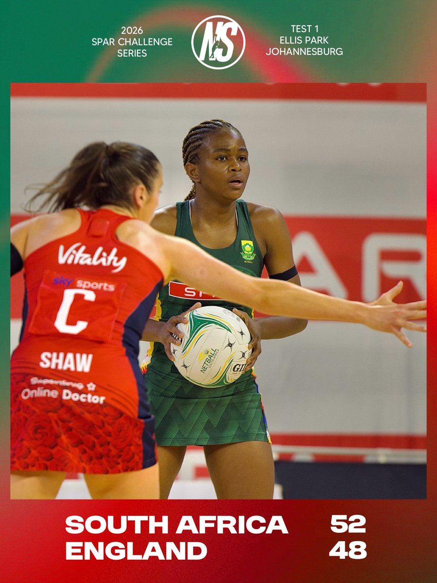 NetballScoop's tweet photo. South Africa Proteas put on a final quarter show to pip the England Roses in the first Test in Johannesburg.
The last SIX meetings between the sides have alternated.
Player of the Match: Sanmarie Visser (RSA)
#ChallengeSeries https://t.co/ZWtX8rQgVI
