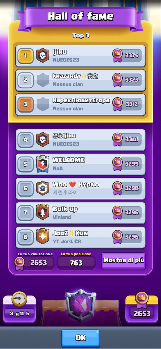 Pietrogran_'s tweet photo. How many trophies do you think will be top 1k?
#clashroyale #ranked #graveyard #top https://t.co/l4P4NV4gq1