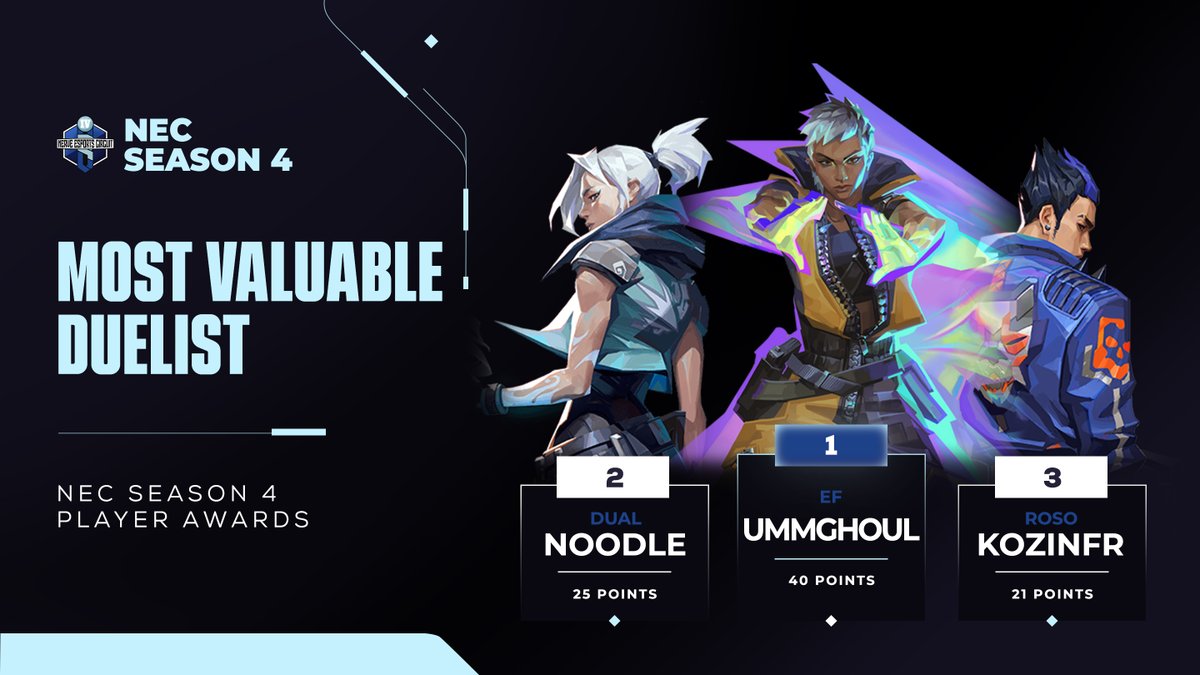 Nerve Esports tweet media