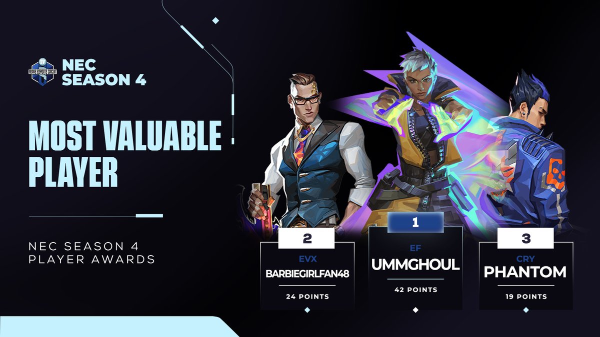 Nerve Esports tweet media