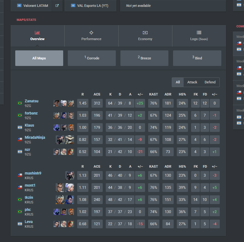 KRÜ phc tweet media