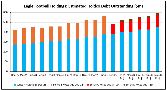 Greg Cordell tweet media